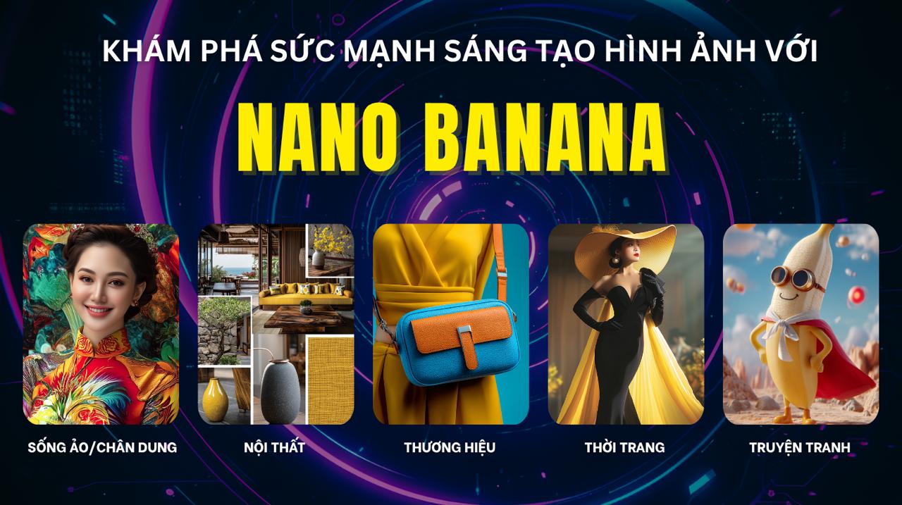 Khám Phá Sức Mạnh Sáng Tạo Hình Ảnh Với Nano Banana